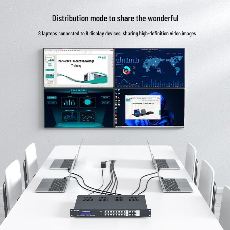 MT-viki 8K 60Hz HDMI 2.1 Matrix Switcher 8 In 8 Out