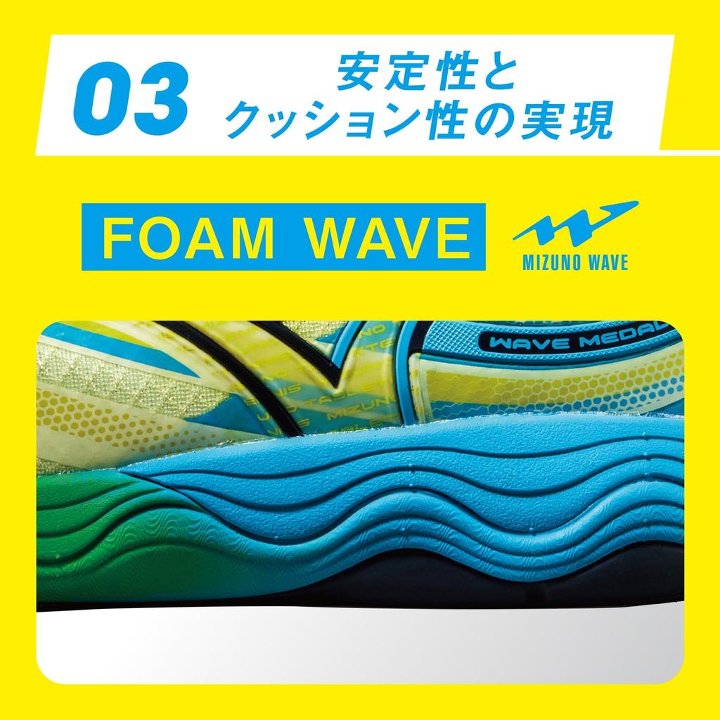 Mizuno Обувь для настольного тенниса WAVE MEDAL NEO Желто-Черный Светло-Синий 27,0 см 2E