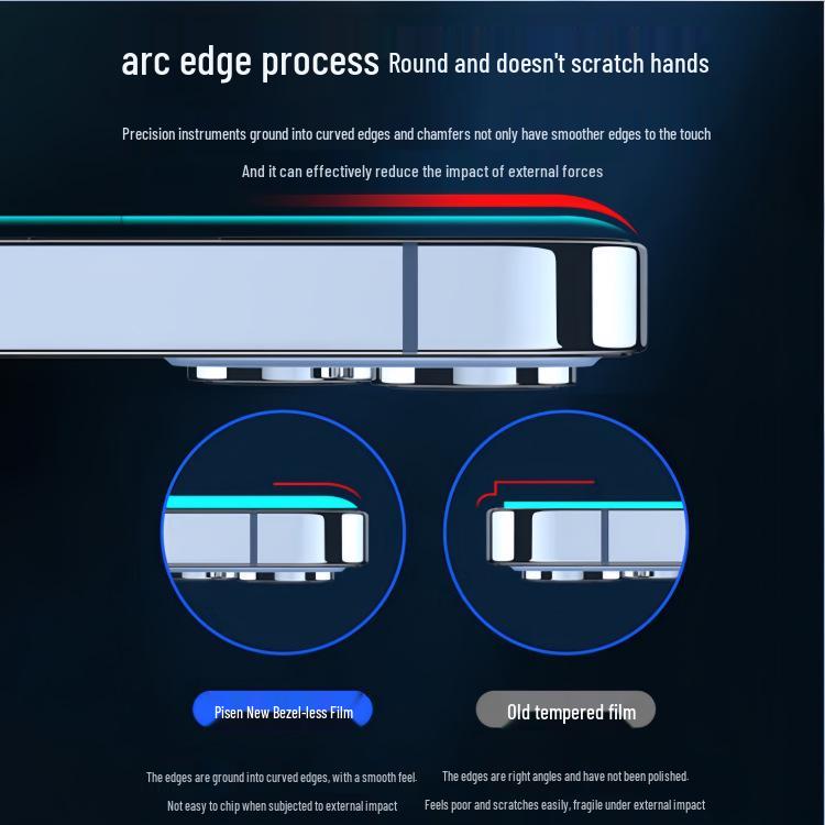 Защитное стекло для экрана OPPO Reno14F/14Pro из матового закаленного стекла высокой четкости с защитой от подглядывания