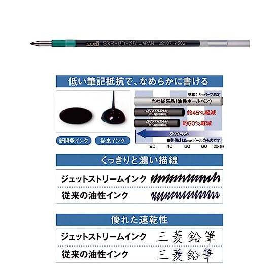 Стержень для шариковой ручки Mitsubishi Pencil, Jetstream Многоцветный/Многофункциональный, 0,5 мм, 4 цвета x 2 шт.