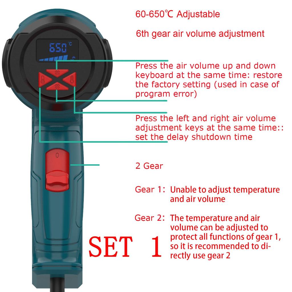 220 В, вилка европейского стандарта, высококачественная портативная тепловая пушка, нагревательный пистолет с переменной температурой, комплект для быстрого нагрева для термоусадочной пленки, нагревательный фен