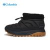 Женские утепленные зимние ботинки Columbia BL2938