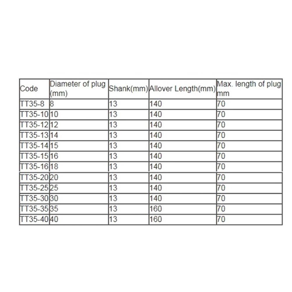 Универсальный набор сверл для деревообработки из углеродистой стали с шиповой пробкой