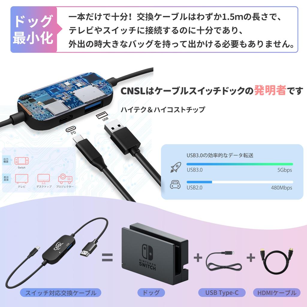 Без CNSL Mini Switch Dock Сменная док-станция для палубы Многофункциональная легкая Высокое разрешение 3IN1 TV-выход Подключение смартфона Компактный для