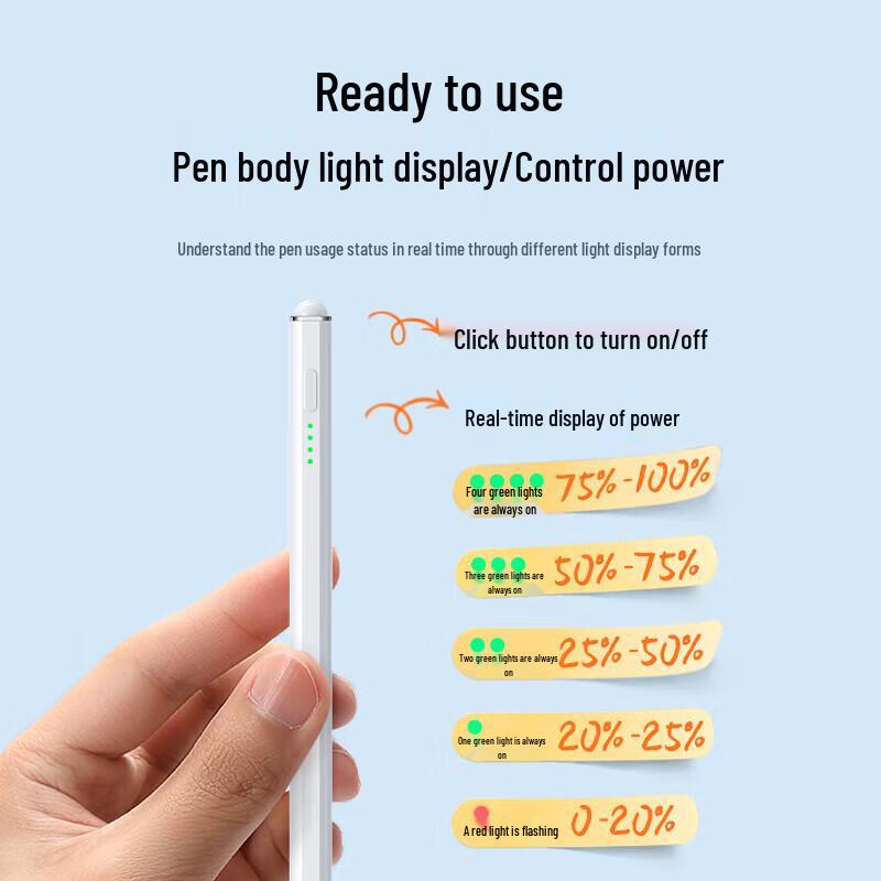 UGREEN Universal Stylus Pen for iPad
