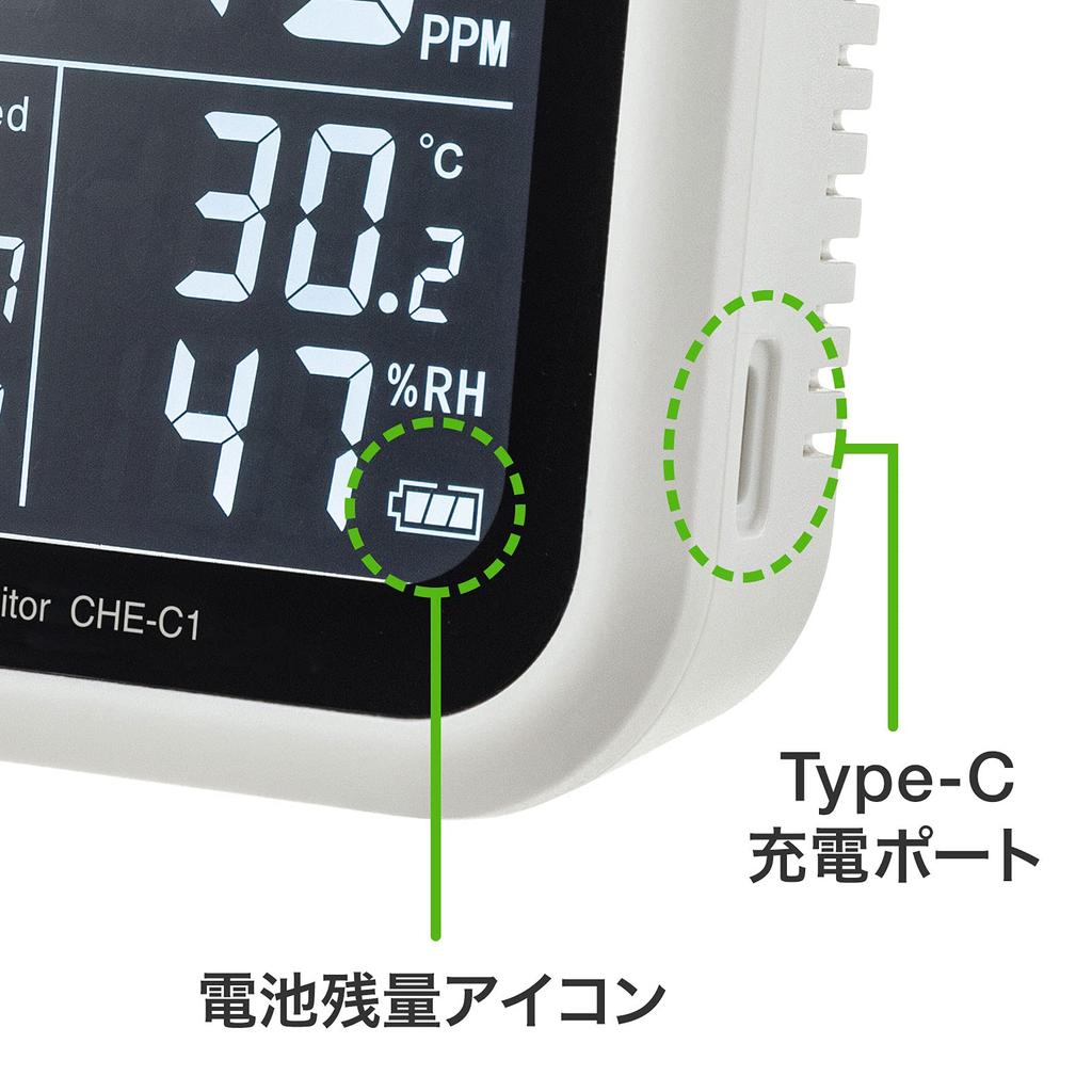 Sanwa поставляет измеритель углекислого газа CO2 с температурой и гигрометром CHE-C1