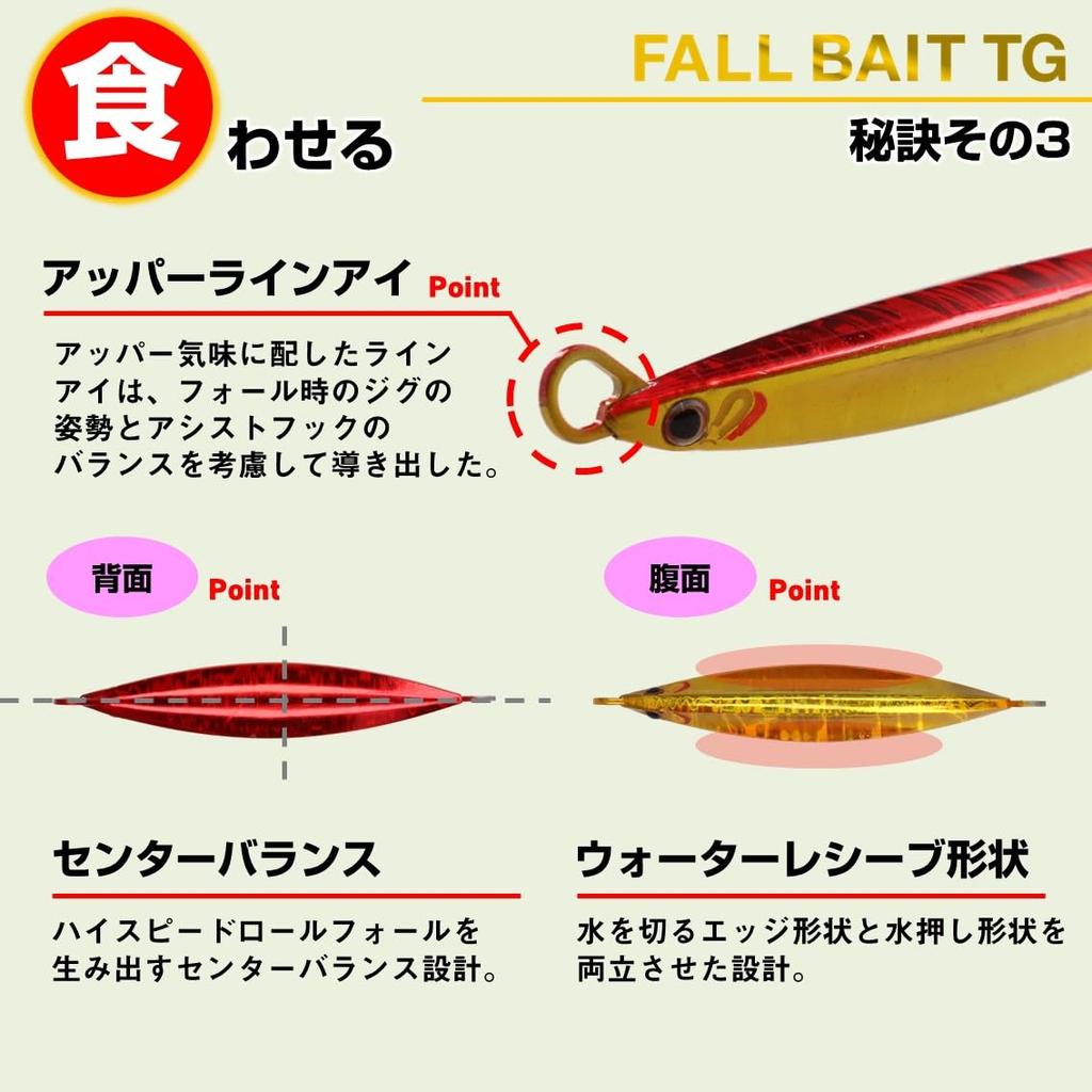 Daiwa Tungsten Jig Fallbait TG 60g MG Akakin