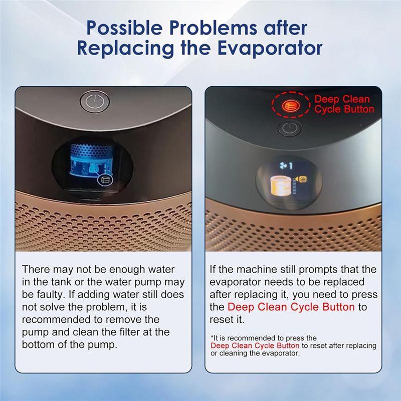 M-Modern-3Pack Air Purifier Carbon Fiber Evaporator Filter For Dyson PH01 PH02 PH03 PH04 Air Purifier Humidifier Replacement Par