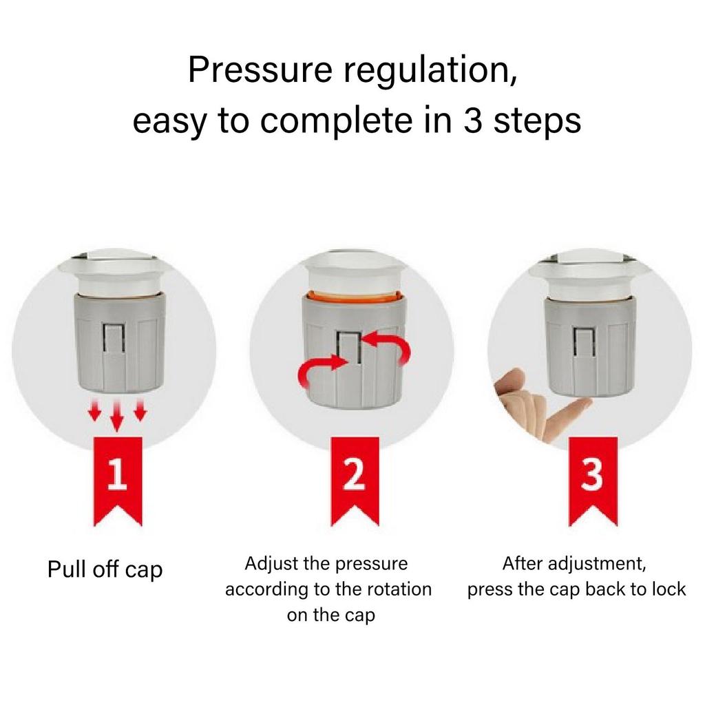 Air Filter Regulator Lubricator Combo G1/4in Inlet Outlet Pneumatic Tool Air Pressure Regulator Water Oil Separator