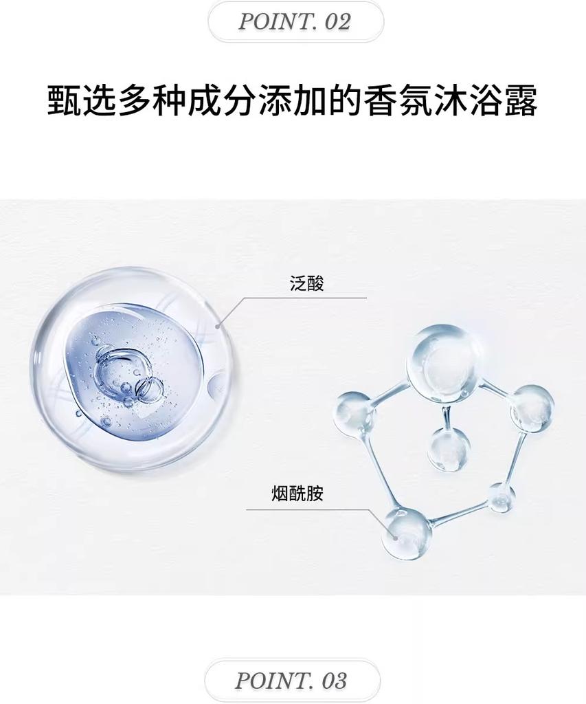 Imported original daily fragrance shower gel for home use, large capacity, long-lasting fragrance, high-end shower and bath