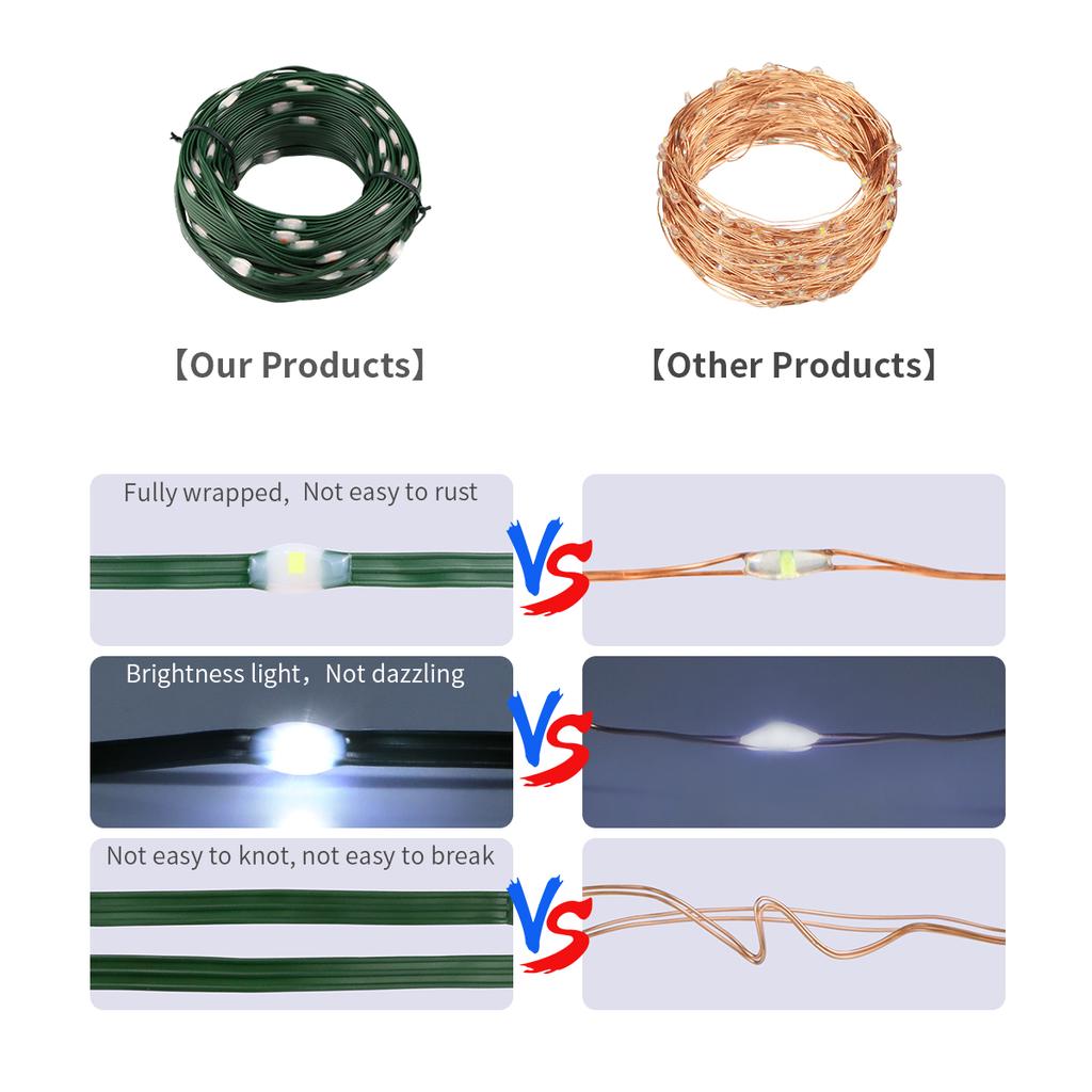 10 м, 20 м, 30 м, 50 м, 100 м, сказочные гирлянды, 24 В, водонепроницаемый адаптер, адаптер для наружного рождественского сада, вечеринки, праздничное свадебное украшение с вилкой европейского стандарта