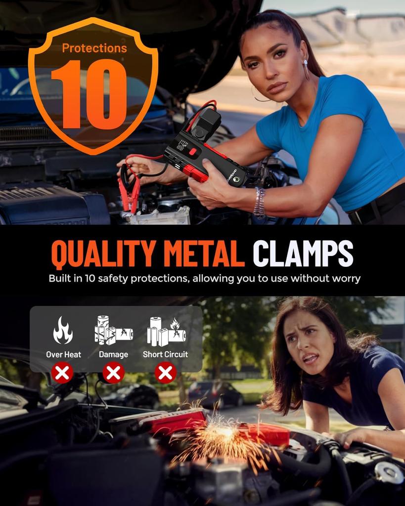 Пусковое устройство для автомобильного аккумулятора 6000 А, Портативный блок питания для бензиновых двигателей до 8,5 л / дизельных двигателей до 8 л, 4-режимный светодиодный фонарь, USB-порты, Компас, Красный