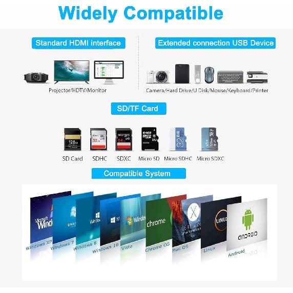 Docking Station Dual Monitor for Dell/HP/Lenovo/Surface Laptop, Dual HDMI Adapter for 2 Monitors, Laptop Docking Station Dual Monitor, 13 in 1 USB C