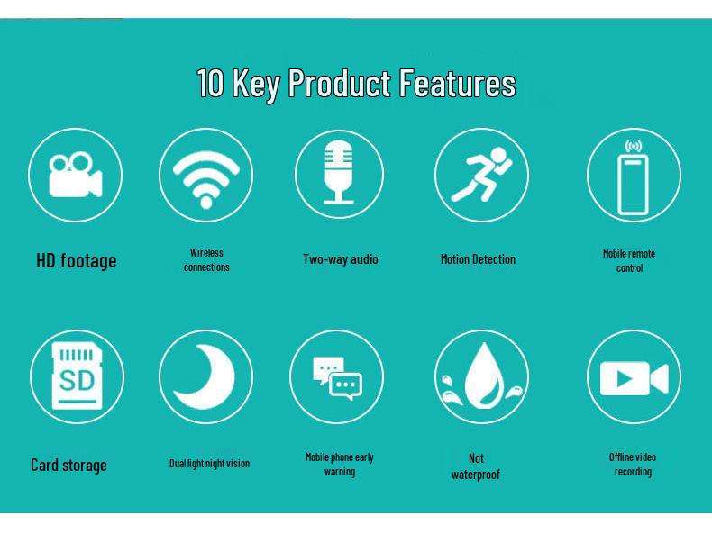 XMEYE Wireless Indoor Seashell-Cam with Two-Way Voice