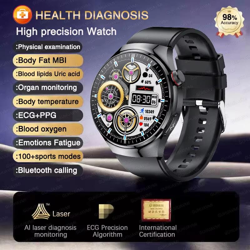 2025 New High-precision ECG Blood Lipids Uric Acid Risk Assessment Smart Watch Pulse Body Fat BP Dynamics Health Monitor