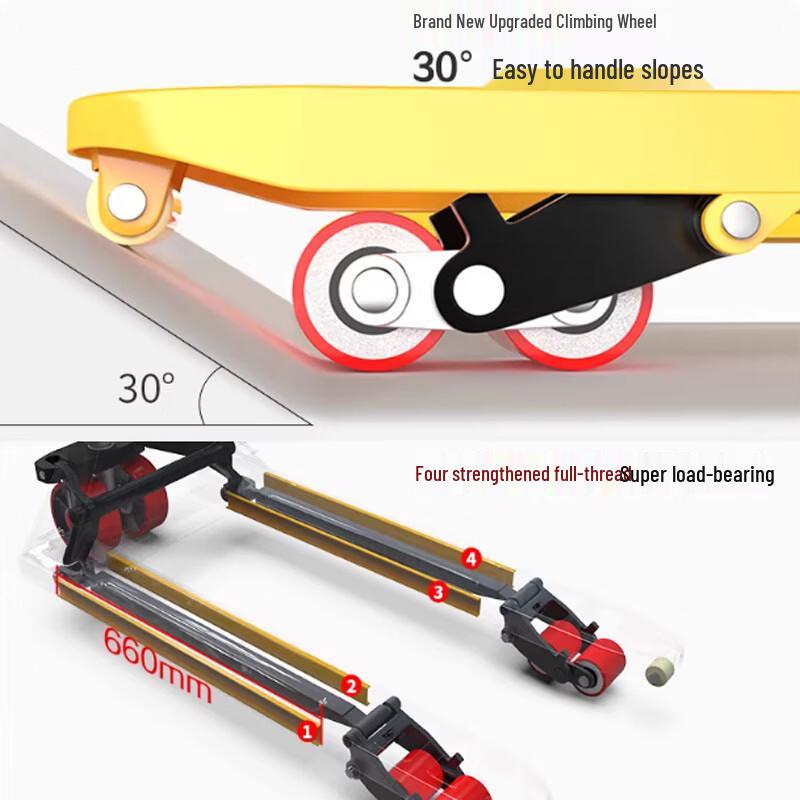 Manual Pallet Truck