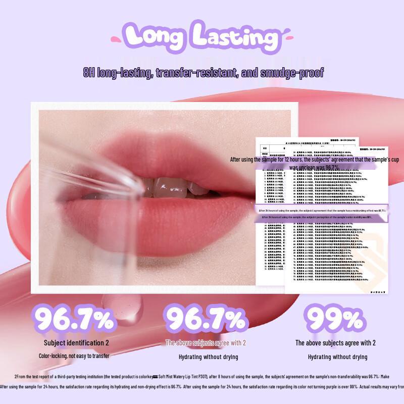 Colorkey Серия Мороженое Увлажняющий Мягкий Мист Тинт для Губ