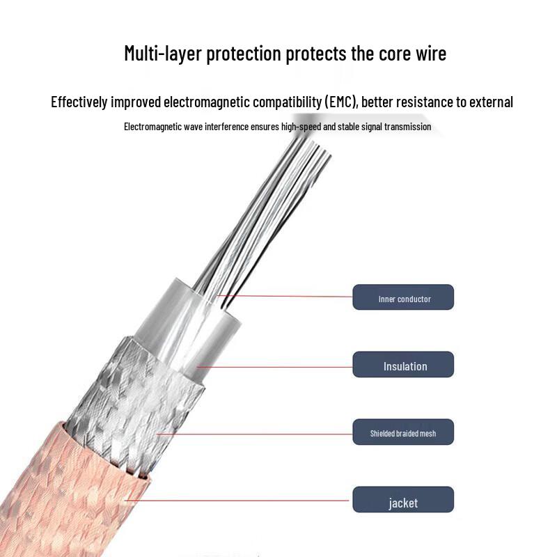 FUWEISHENG SMA Male to Female RG316 RF Coaxial Extension Cable