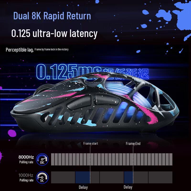 GravaStar Pupa X PRO Tri-Mode Gaming Mouse