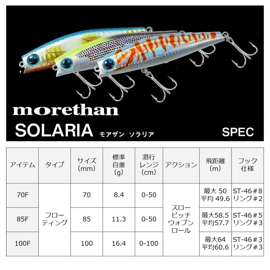 Daiwa Воблер Morethan Solaria 85F Bora Glow