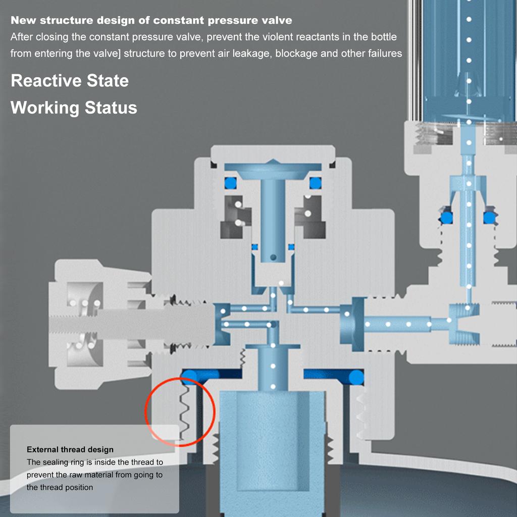 CO2 Kit for Aquarium Plants CO2 Generator Diffuser Kit 1/2/5L