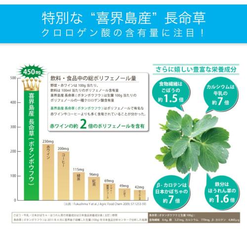 AOJIRU Green Juice Tablets, Made with Choumeisou (Choumeisou) and Mulberry Leaf, Peony Boufu (Sakuna), Pesticide-Free, Made In Japan, Chlorogenic Acid