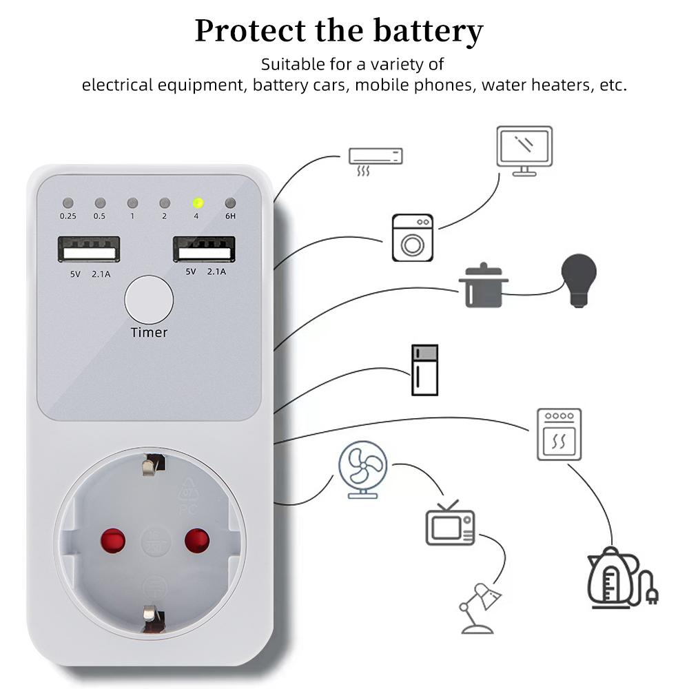 Programmable Countdown Timer Socket Electrical Intelligent 6HR Socket for USB Interface Switch with EU US UK FR Plug