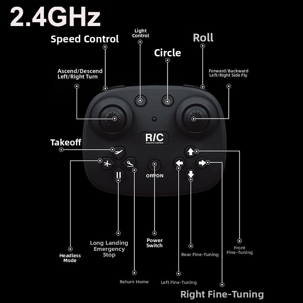 Трюковой самолет на радиоуправлении, вертолет с гравитационным управлением, квадрокоптер, новый истребитель на радиоуправлении