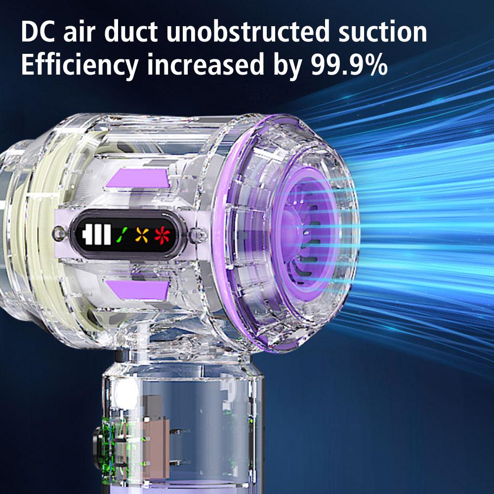 Ручной пылесос 4 в 1 Беспроводной 16000ПА Выдув Всасывание Сдувание Надувание Воздуходувка Бытовая Электрическая Щетка Насадки
