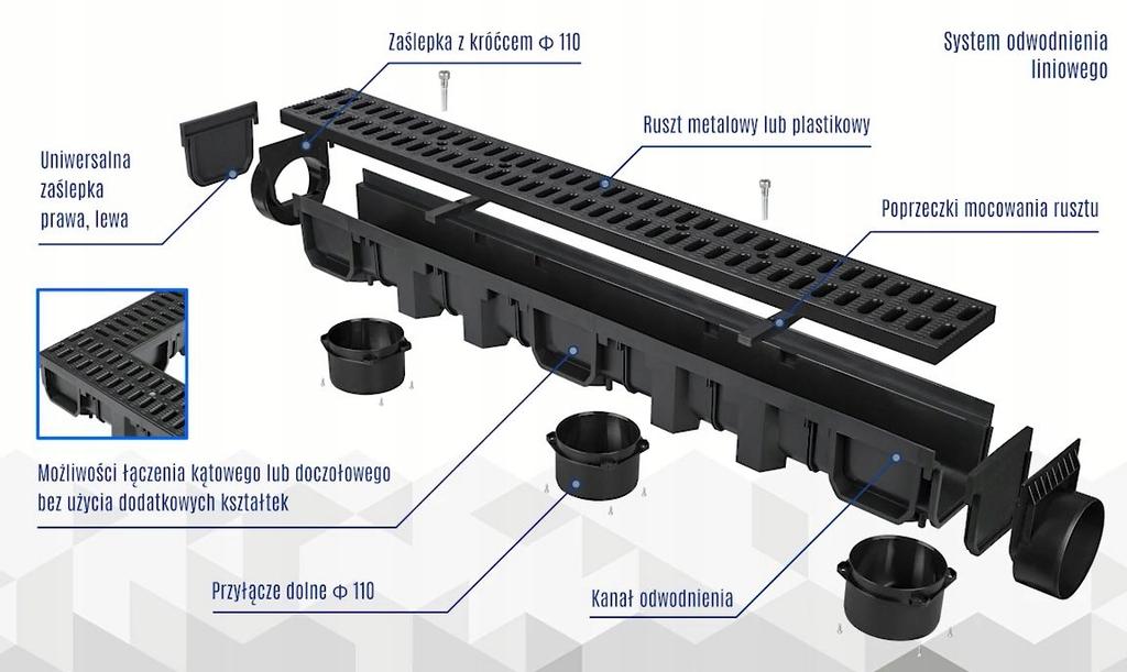 Linear Drainage A15 Channel H55 Plastic Grate