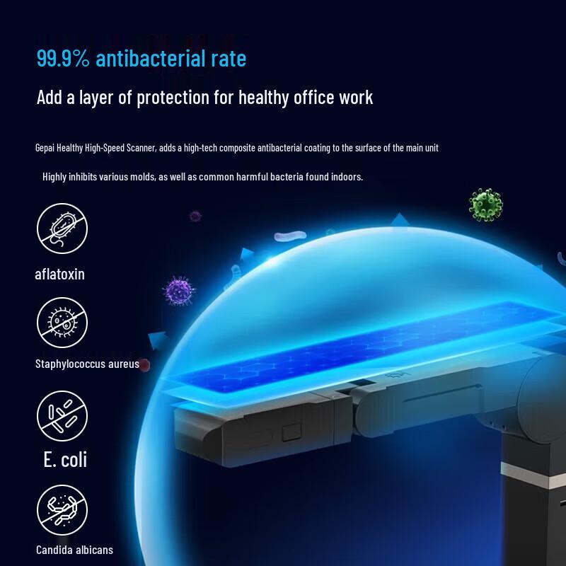 GEPADE Y-1303S-HW A3 Document Camera with 13MP Auto-Focus & WiFi