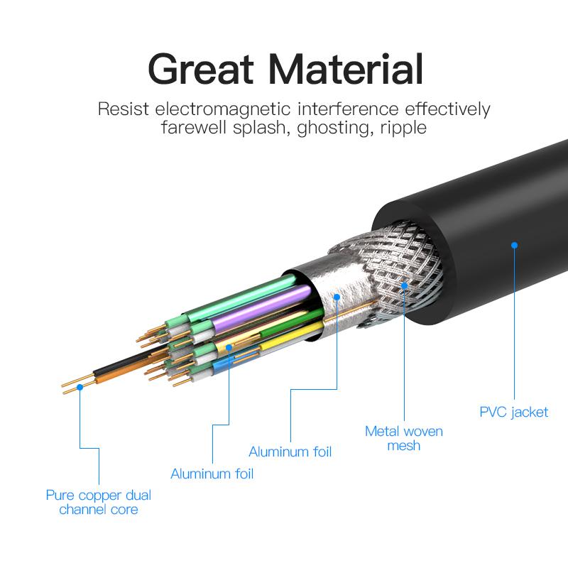 Vention DVI To DVI Cable 1080P 60Hz DVI-I 24+1 DVI Male To DVI Male Adapter Converter for Laptop Monitor Cable DVI Cable
