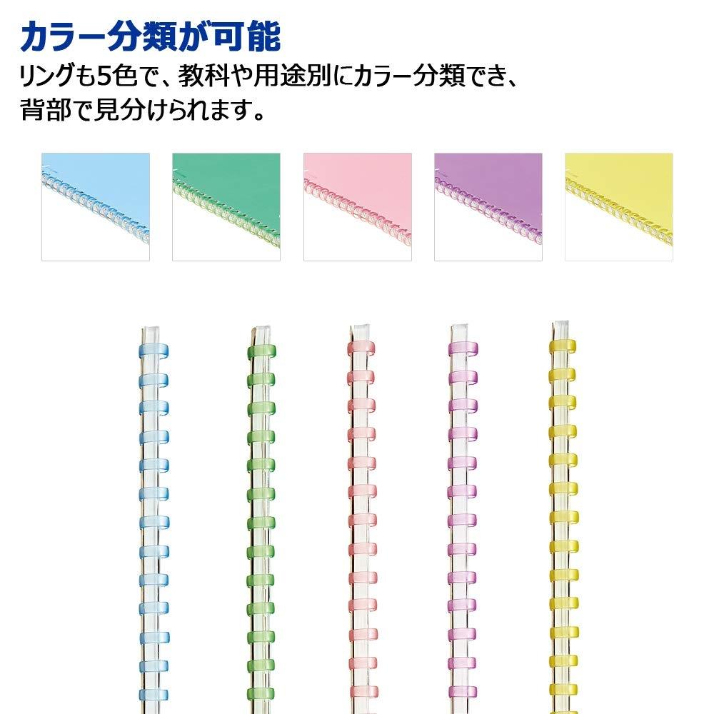 KOKUYO Campus Soft Ring Notebook Dot B Ruled 40 Sheets B5 5 Book Set S-S111BTX5CSET