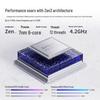PELADN WO4 Mini PC - AMD Ryzen 5 5600H Barebone (CN version)