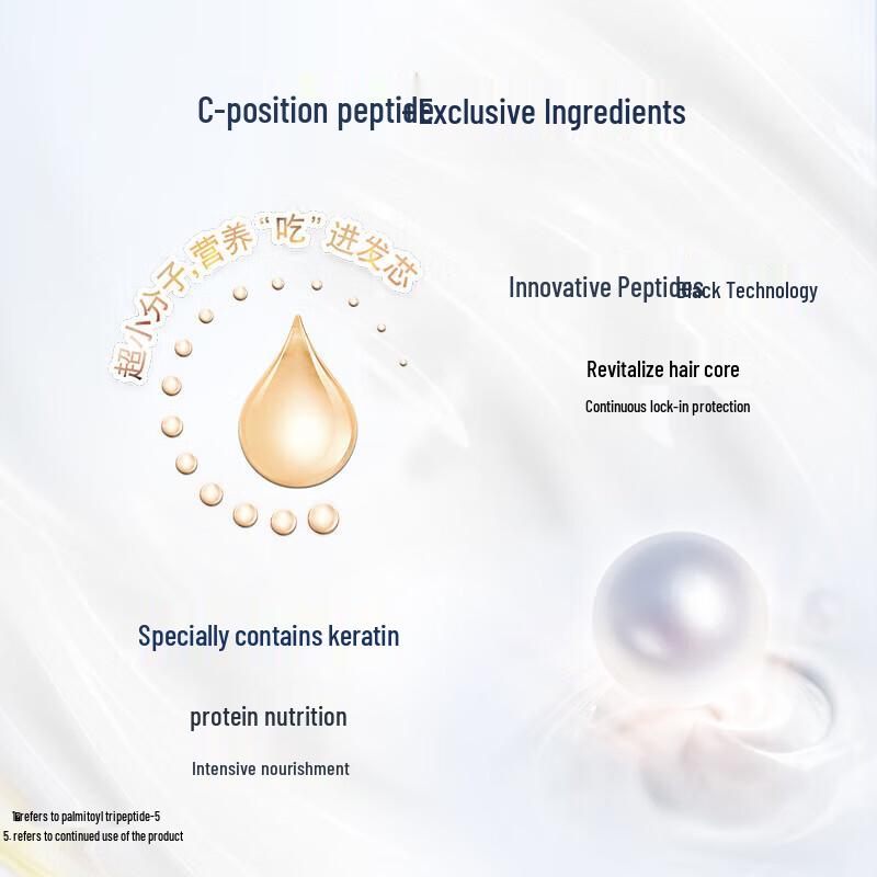 Dove Intensive Nourishment Hair Care Set