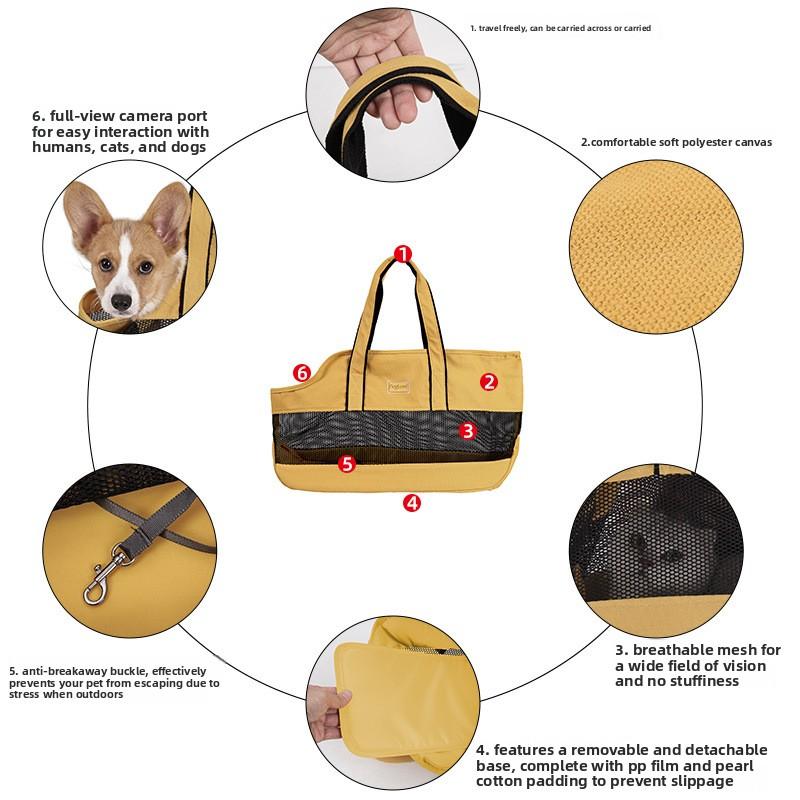 Small Fresh Pet Carrier Bag Canvas Mesh Breathable Portable Puppy Cat Handbag Backpack Lightweight Outdoor Travel Going Out Bag for Small Pets Pet