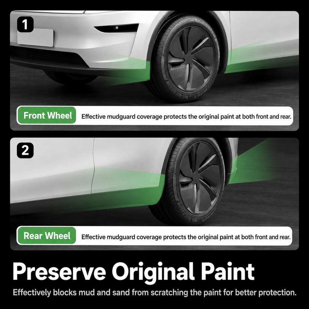 Для Tesla Новый Модель YL 2026 ТПЭ Брызговики Передние Задние Колеса Брызговики Без Сверления Всепогодные Защита от Снега Песка Защитник