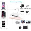 4 in 1 8Pin to HD + USBx2 + 8Pin Adapter for iPhone iPad Projector TV Mirroring Keyboard Mouse Camera Connection