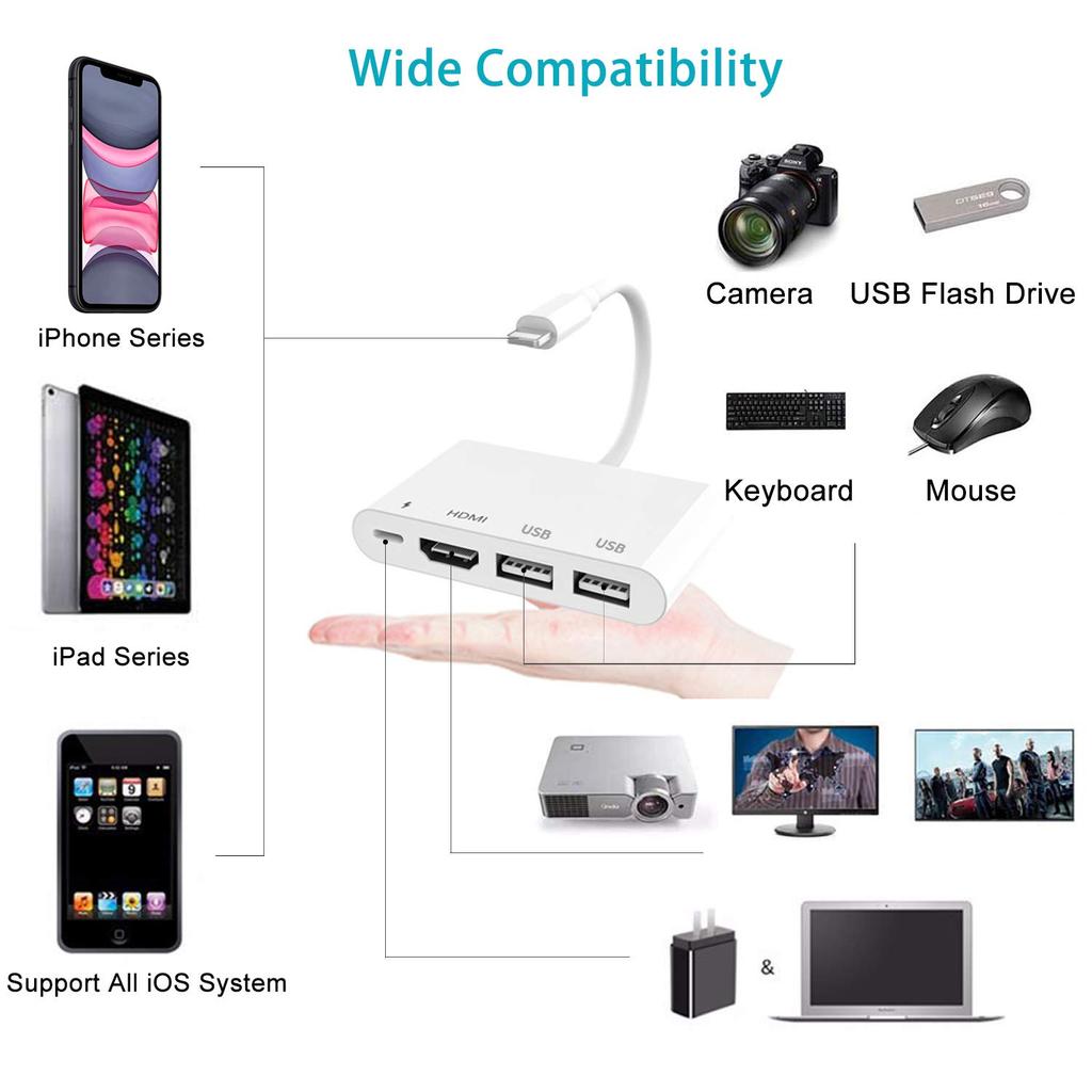 4 in 1 8Pin to HD + USBx2 + 8Pin Adapter for iPhone iPad Projector TV Mirroring Keyboard Mouse Camera Connection