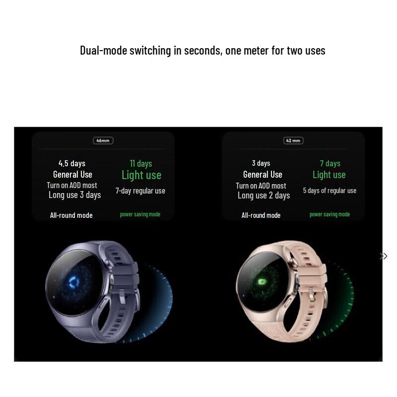 Huawei Смарт-часы WATCH 5 с корпусом из титана аэрокосмического класса (Китайская версия)