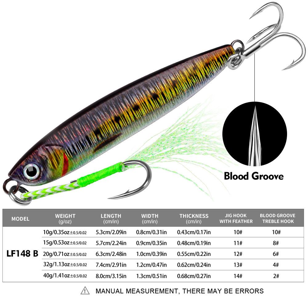 3D Printing Lure Iron Plate Simulation Lure Bait Long Throw Submerged Metal Bait 10g-40g Quick Draw Iron Plate