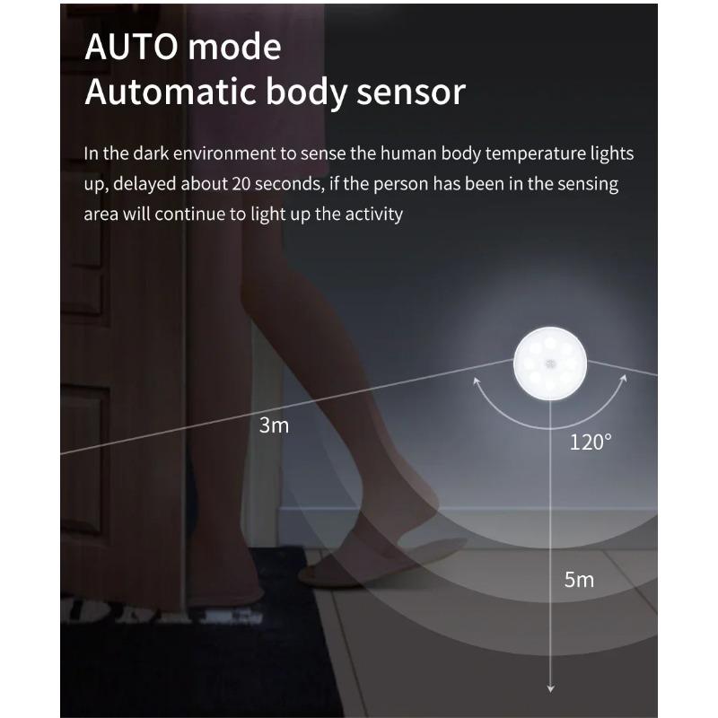 LED Motion Sensor Night Light USB Rechargeable Night Lamp For Kitchen Cabinet Wardrobe Lamp Staircase Wireless LED Closet Light