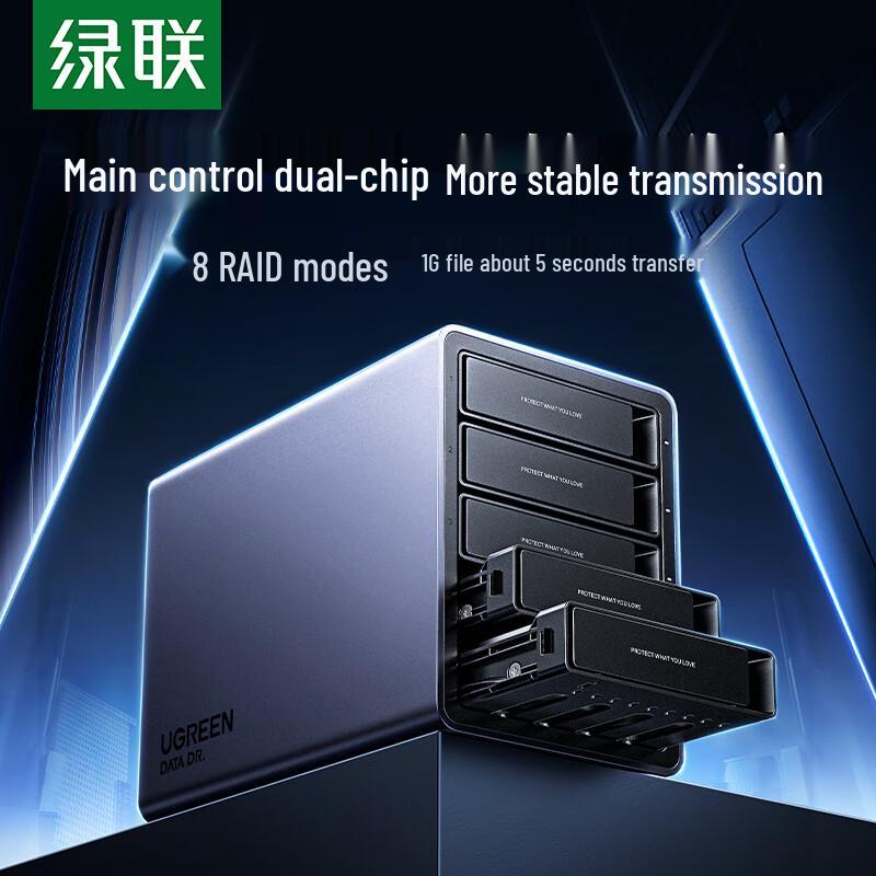 Ugreen Multi-Bay RAID HDD Enclosure