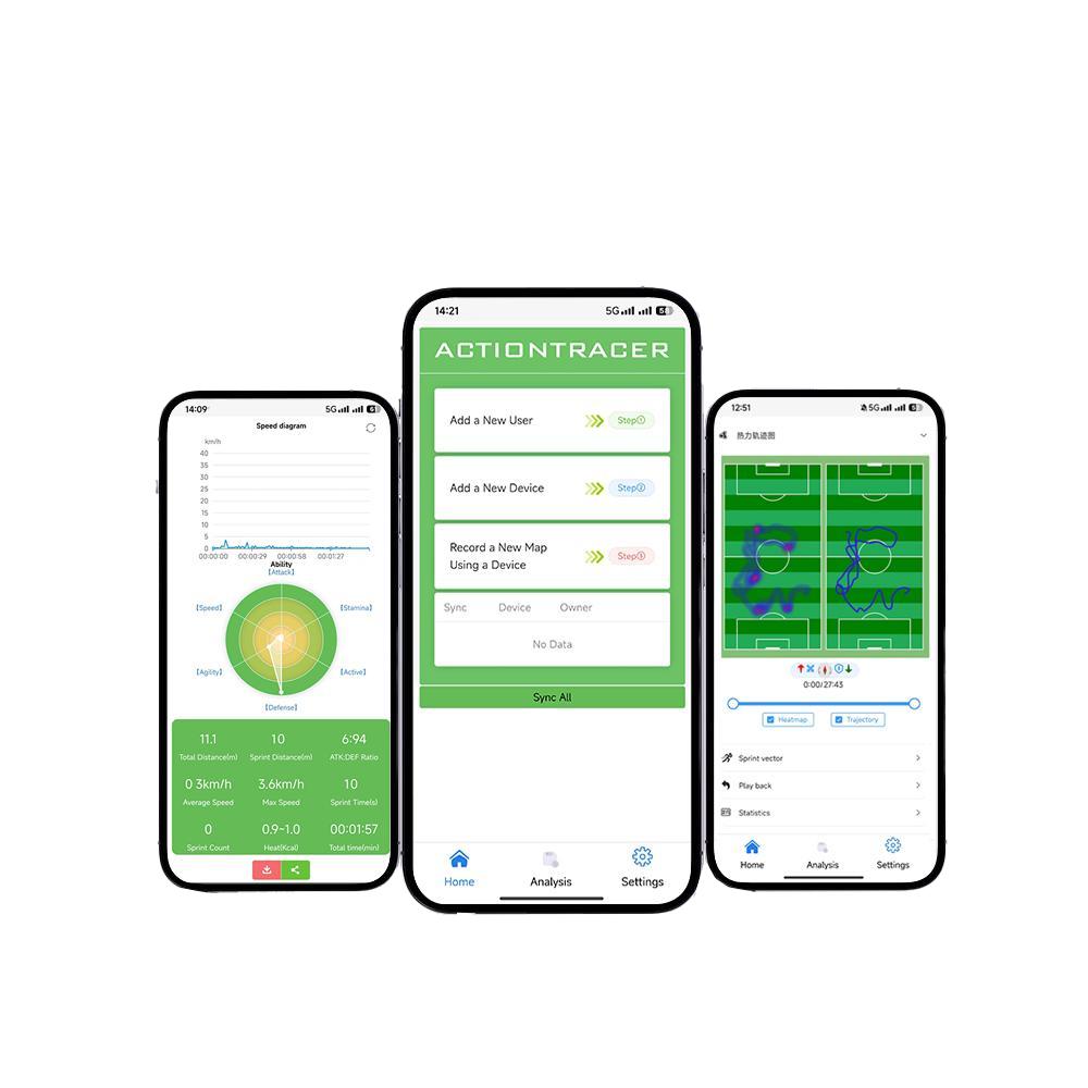 SHAREWELL Pro GPS-трекер для футбола для тренировок с тепловой картой, анализом спринта, воспроизведением траектории, прочный пластик