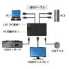 Переключатель HDMI для ПК RATOC Systems 2 Черный (для ПК) RS-230UHA