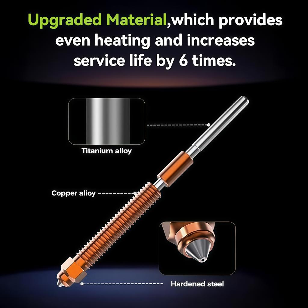 Original Creality Hi/K2/K2 Pro/K2 Plus Unicorn Quick-Swap Nozzle Kit,High-Flow Steel-Tip Copper Nozzles &Titanium Alloy Heatsink