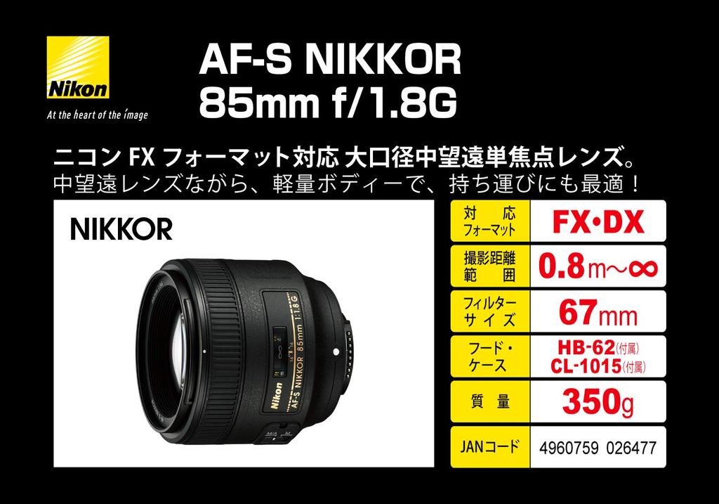 Nikon Однофокусный объектив NIKKOR 85 мм, совместимый с полноразмерными объективами AF-S f/1.8G