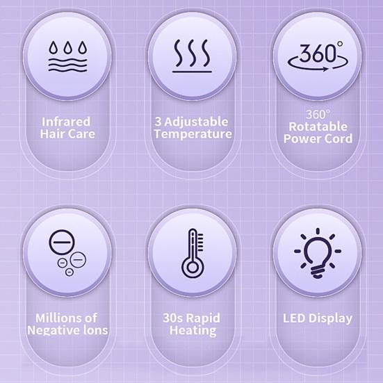 Wired Curling Brush 38MM LED Display Thermal Brush Fast Heating Negative Ion Round Brush Electric Hair Straightening Curling Wand Tools