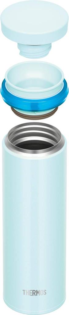 Термос для воды с вакуумной изоляцией, мобильная кружка 500 мл, блестящий синий SHB JNO-502