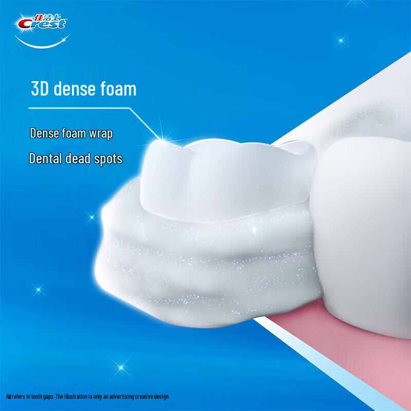 Crest Отбеливающая зубная паста 3D White двойного действия (3x120г)